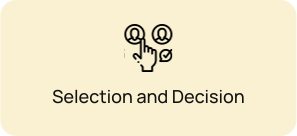 selection and decision